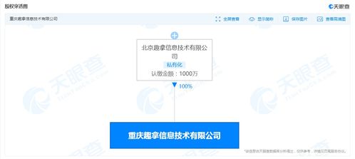 去哪兒網(wǎng)重慶布局新篇章 注冊資本1000萬成立數(shù)字內(nèi)容制作公司